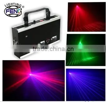 2.4G DMX512 wireless receiver transmitter box dj equipments lighting kit