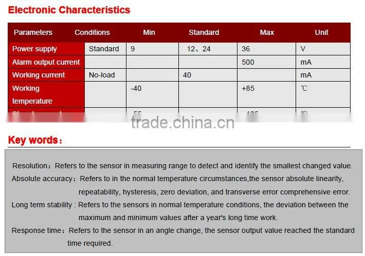 SCA131A Standard Digital Type Dual-axis Tilt Switch Sensor Level Switch Transducer ,Highly anti-vibration performance