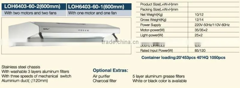 With CE, RoHS extractor hood slim cooker hood