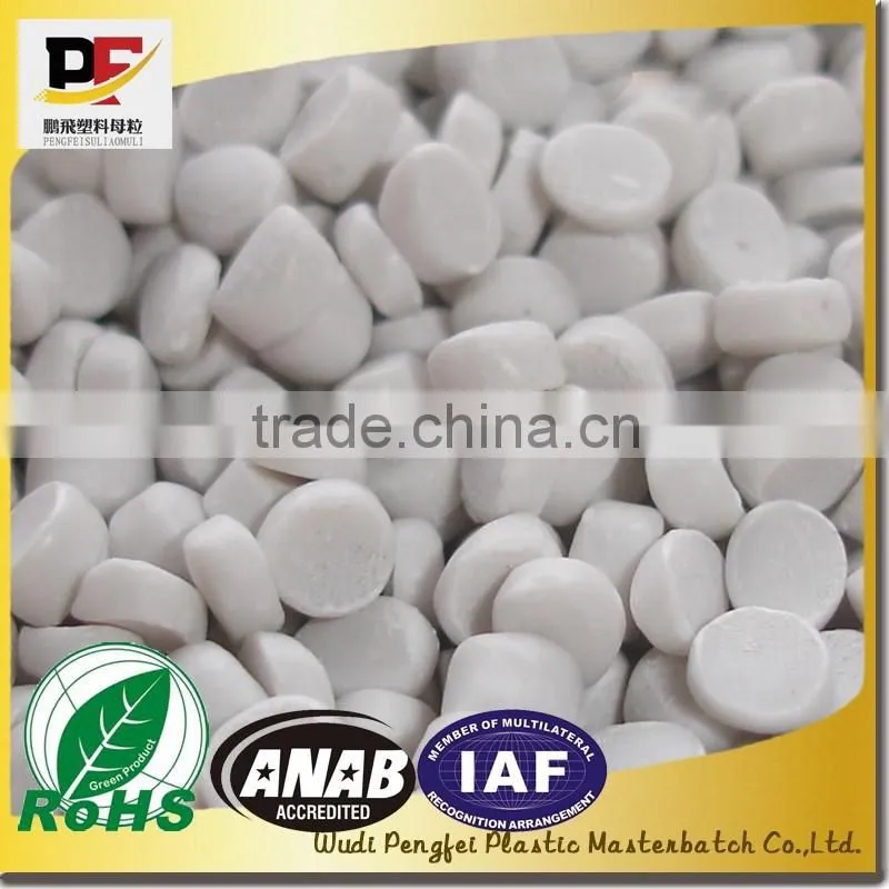 Masterbatch manufacturer,CaCO3/calcium carbonate filler masterbatch for plastic products,hollow baord,container bags