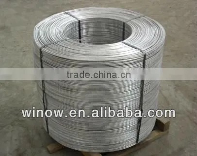 High quality aluminum wire for sale
