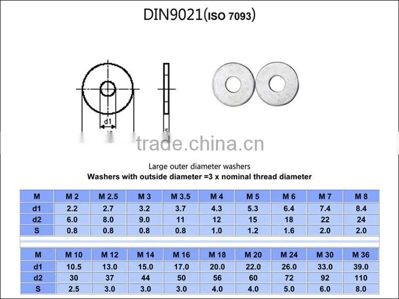 din125 ASME B 18.22.1 FLAT WASHER