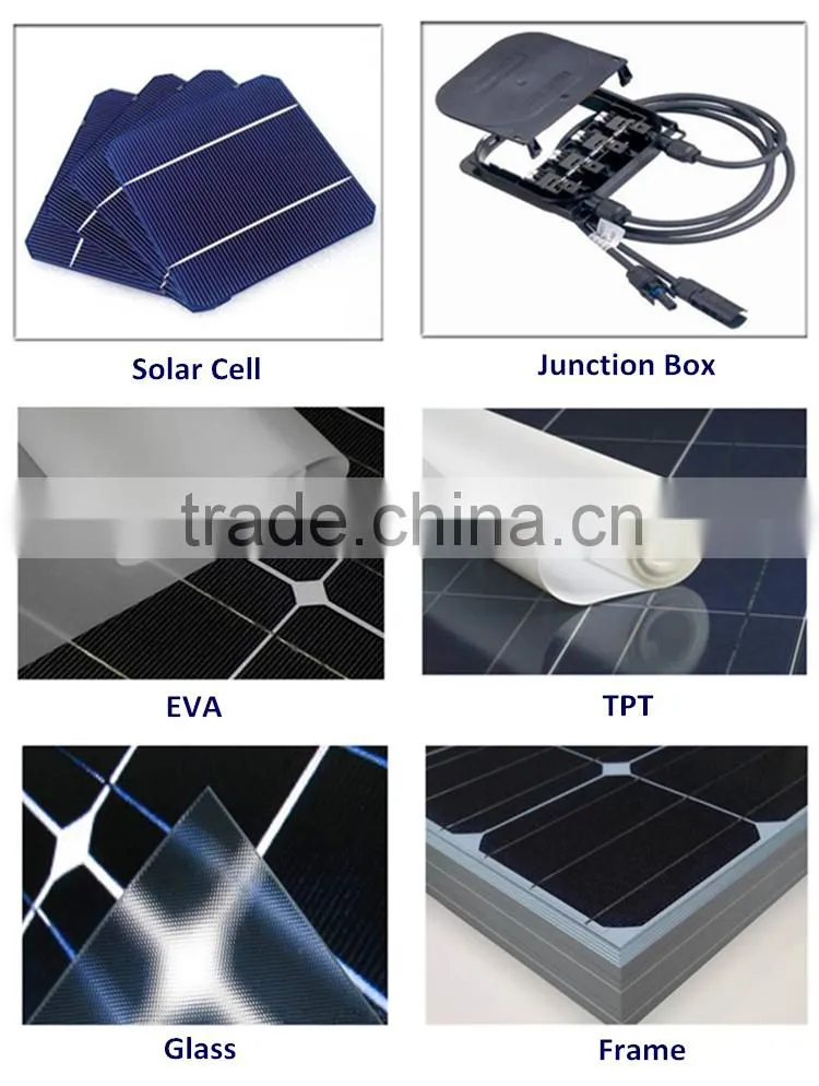 TUV IEC CE 260Wp PV Polycrystalline solar panel