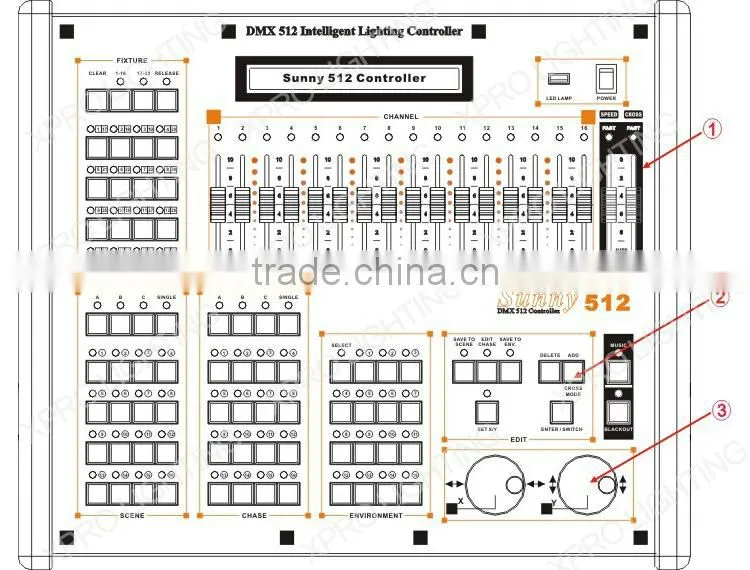 Guangzhou X-PRO high quality dmx controller sunny 512 dmx console dj stage lights controller