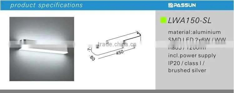 surface mounted led wall light indoor