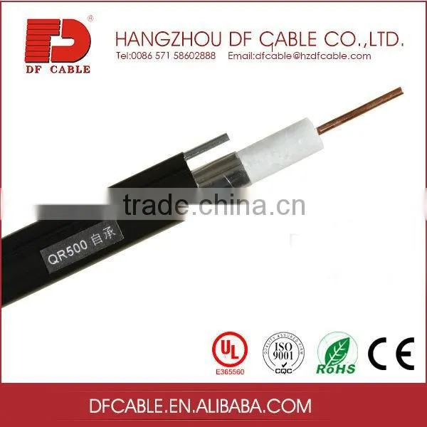 sell 2016 low loss 50ohm rg213 best price from Chinese mainland factory