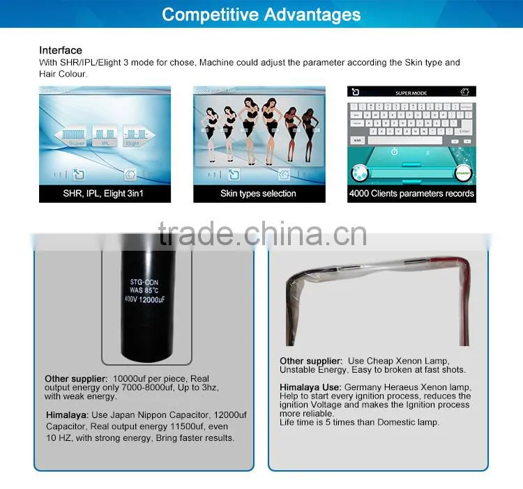 2016 best ipl hair removal machines ipl price competitive