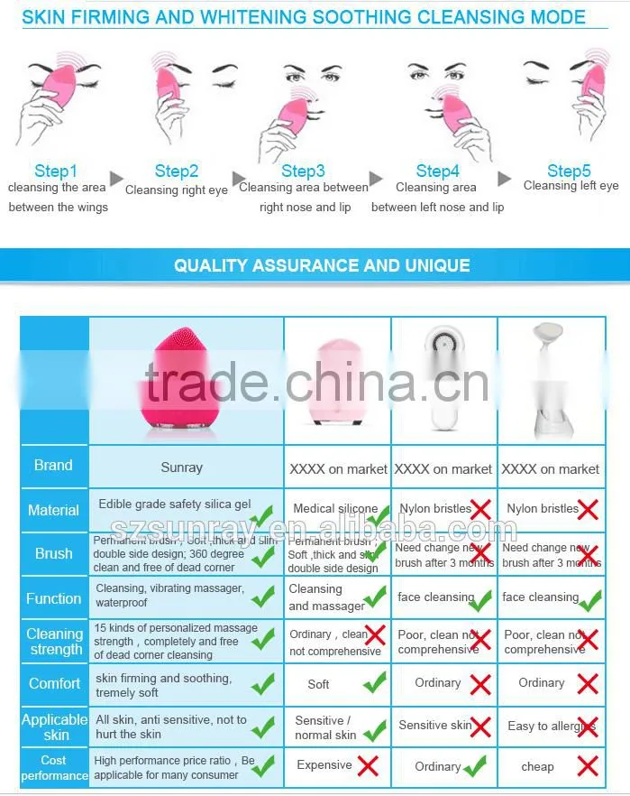 Customized the first generation anion silicone facial cleansing instrument