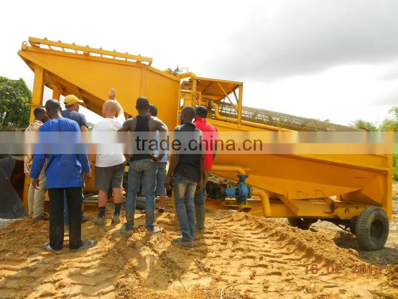 Gold Panning For Hot Sale
