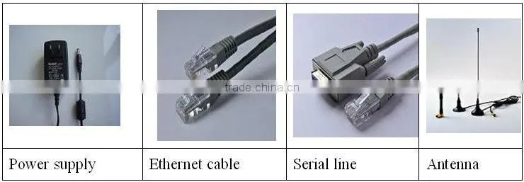Industrial M2M CDMA router for ATM with VPN, IPTABLES firewall