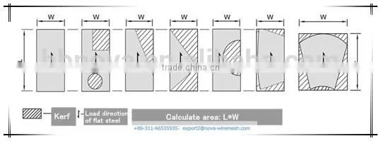 High quality special-shaped steel grating/ steel deck grating/floor grating price