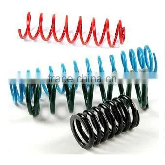 auto spring