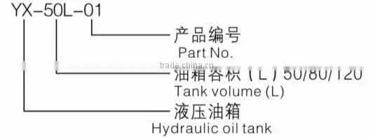 Manufacture DFFILTRI Quality Hydraulic Oil Tank For Dump Truck