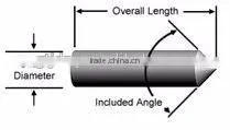 Extreme Hardness Cheap Tungsten Carbide Pins Tips