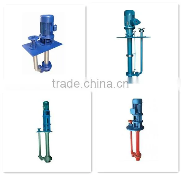 YMGW series urea melting high temperature pump