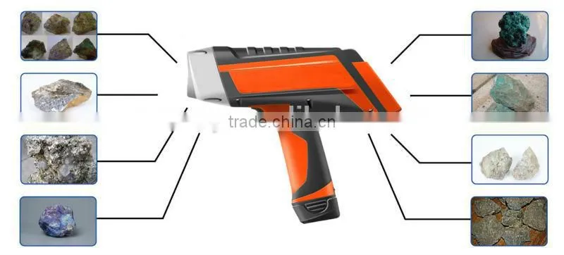 Royway hot sale X Ray Florescence Analyzer/Rapid Analysis minerals analyzer
