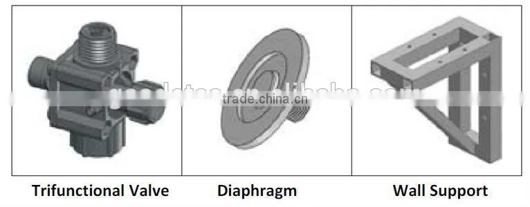 A Series Solenoid Diaphragm Dosing Metering Pump