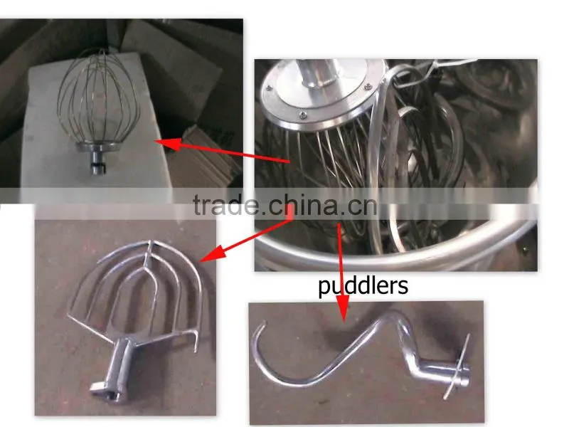 B20 Planetary Mixer
