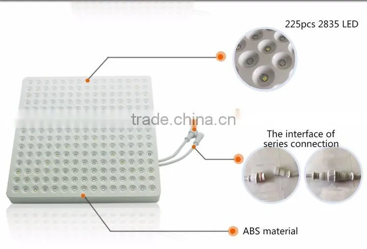 45W Waterproof Led Panel Light,Aeroponics Led Grow Light
