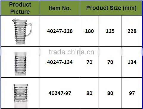 new series 7pcs wholesale glass water pitcher
