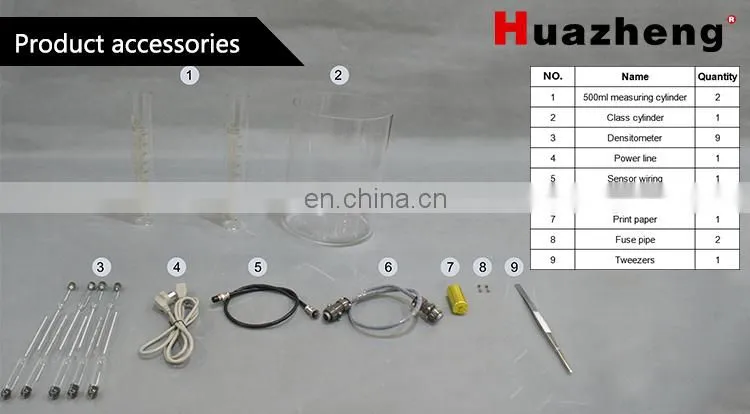 low price Liquid Diesel fuel oil density meter
