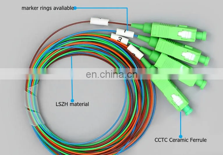 plc splitter plc 1 x4 SC/APC splitter rmini fiber optic plc splitter