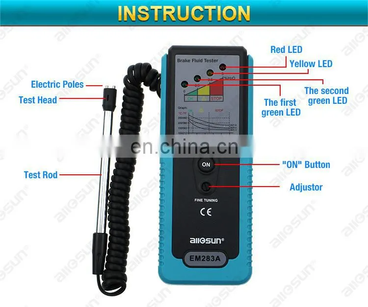 All-sun EM283A Auto Tester Car Brake Fluid Tester Handheld Truck LED 180 Degree Pucker Build In Buzzer