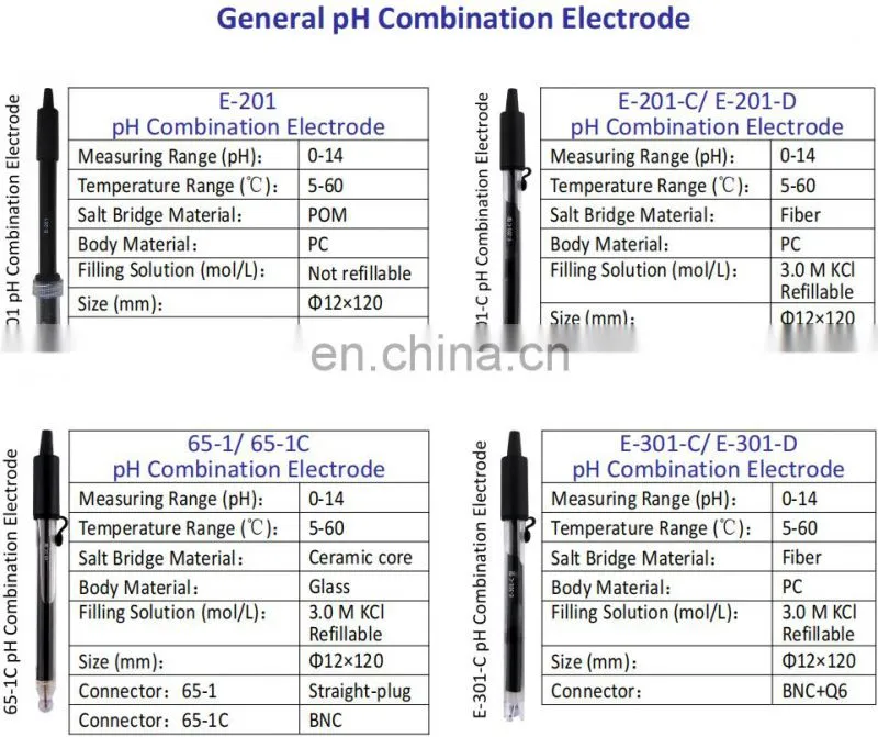 ph ec atc glass sensor probe ph electrode