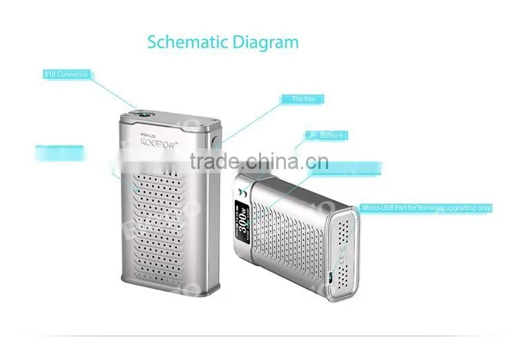 6ML SMOK TFV8 Cloud Beast Tank suit for Smoktech Koopor Primus 300W Wholesale