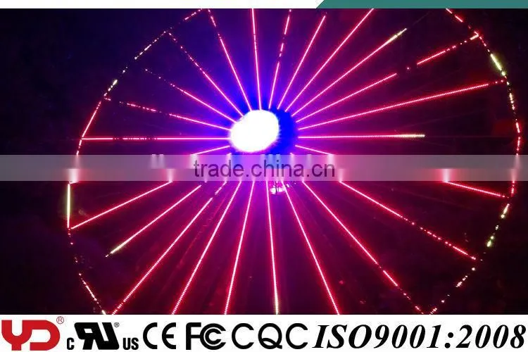 YD IP68 V-0 full color led strip light CE CQC FCC UL