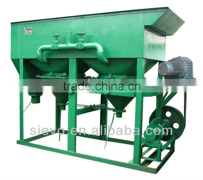Sievo Trapezoid Jigger / Trapezoid Jigger on Sale / New Style Trapezoid Jigger