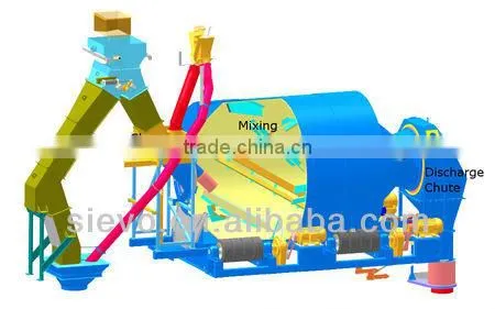 High Production and Low Consumption Mining Mixing Drum