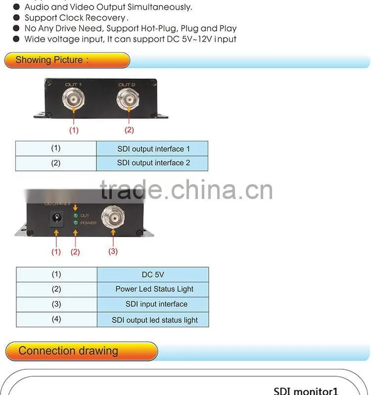 Wholesaler SD HD SDI to HDMI Converter with FULL HD 1080P supported