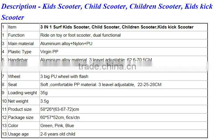 children kick scooter with pedal foot / kick scooter wholesalers/kids kick