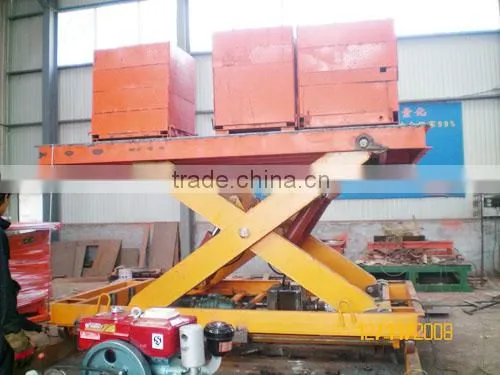 stationary cargo lifting equipment