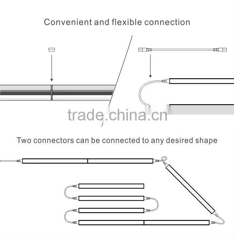 Energy saving 1200mm 18W Green Environment protecting Modern appearance New T5 LED Fitting No dark area when connect together