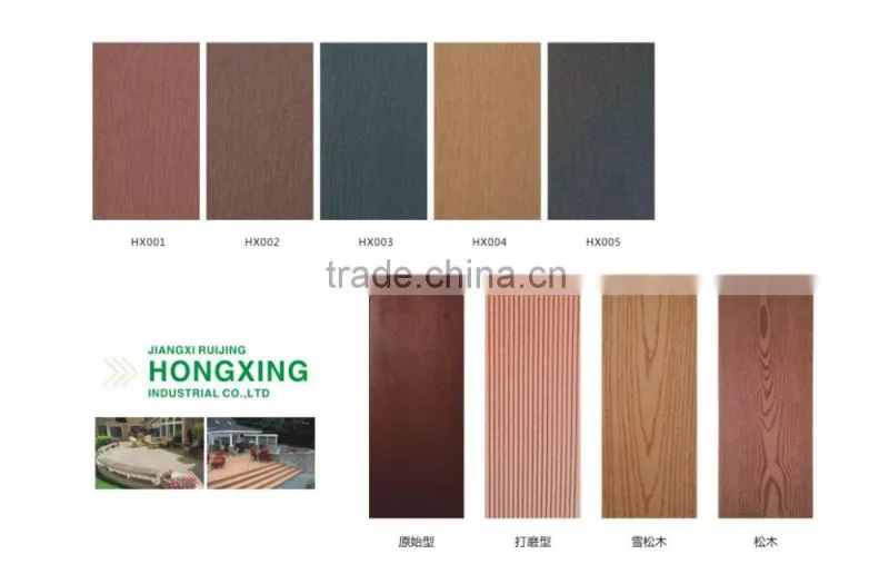 Composite decking solid with 140S20 size/wood plastic composite products