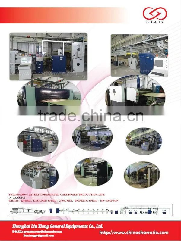 GIGA LX TMB-F M1100 Semi-automatic Flute Laminating Machine
