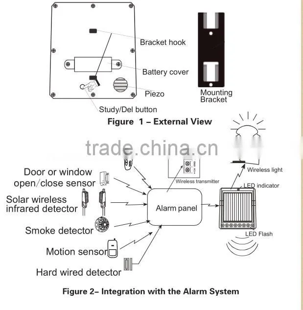 Intelligent wireless outdoor Solar siren with waterproof,support alarm fuction with wireless alarm external siren