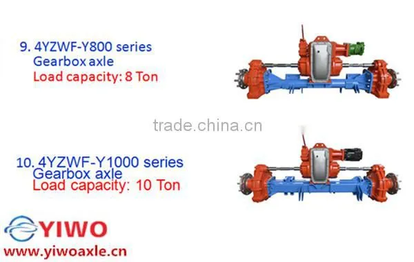agricultural transmission harvester drivetrain transmission