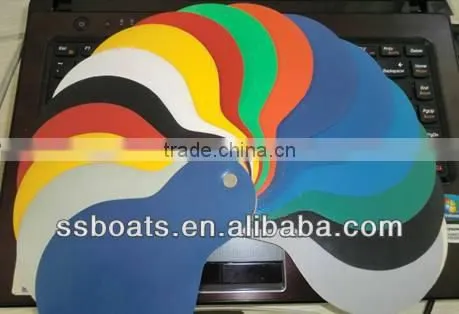 Only $7500 for one rigid hull inflatable RIB Boat