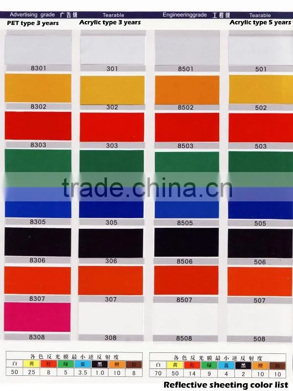 Good flexibility White Acryli self adhesive vinyl for cutting plotter