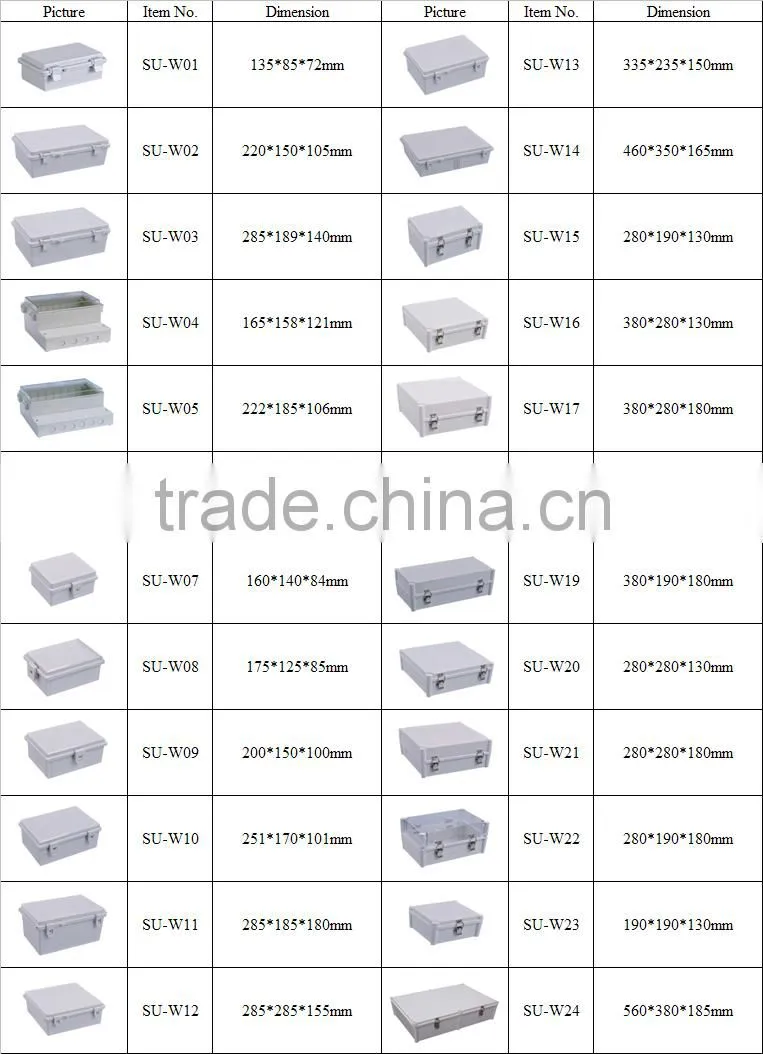 SU-M16 ip68 waterproof junction box