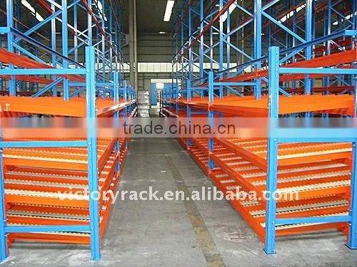 Warehouse Storage Metal Carton Flow shelf
