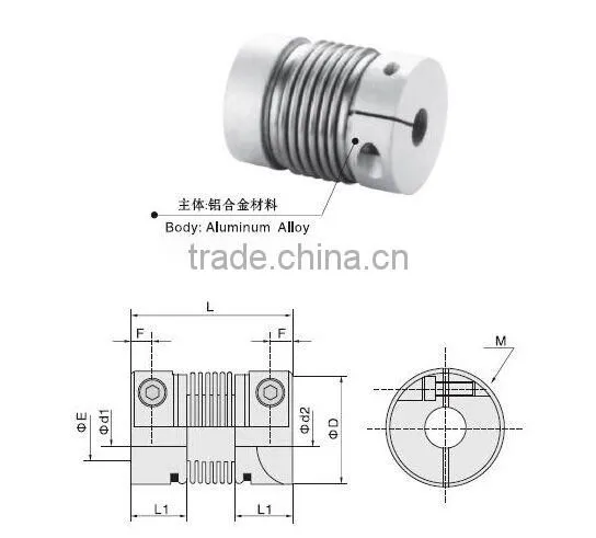 bellow coupling