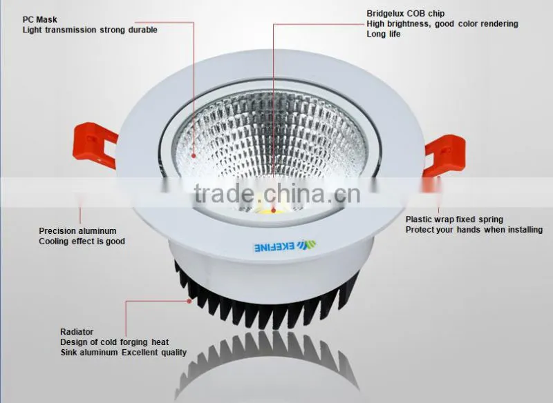CE ROHS EMC LVD Approved CRI80 2 Inch Round 3W High Power LED Downlight