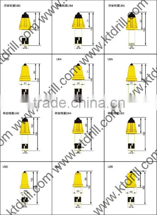 tungsten carbide crusher pick rock drill tools bits KT U95