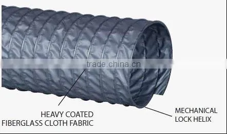High temperature resistant ventilation flexible canvas duct manufacturer