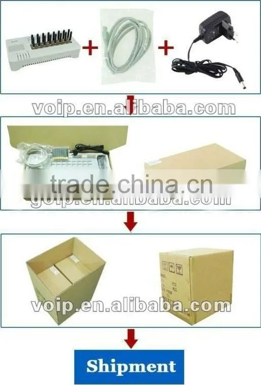 16 port goip gsm gateway analog line gsm gateway 32 channel sim server/ sim bank/ gsm voip gateway
