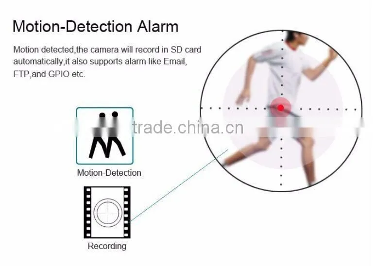 Newest Hot !!! Supporting Mobile Remote Monitoring Two-Way Voice Intercom WIFI IP Camera